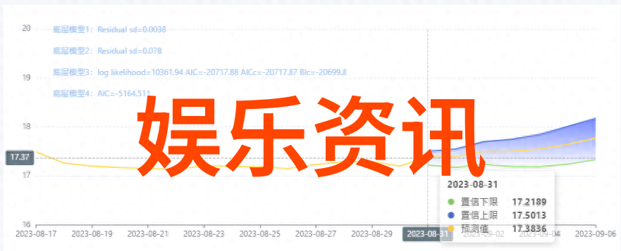 在古老的八卦图中三这个数字背后隐藏着怎样的玄机