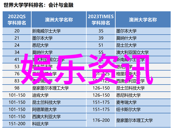 娱乐圈演技帝吴尊荣获年度最具影响力大奖焕发摩登风尚