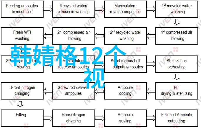 探索世界主要大陆亚洲非洲欧洲北美洲大洋洲及南美洲的奇迹与文化