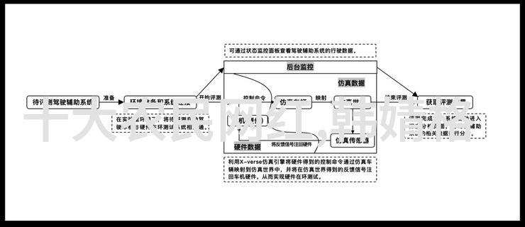 复古时尚新潮流陶虹蒋雯丽钟丽缇共赴中生代女星之美令人心疼的对比照