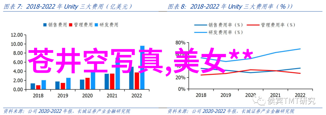 八卦学解读听闻社会最激烈传闻的深层次文化分析