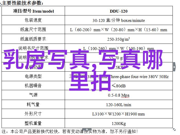 从0到1了解和搭建您的个人或商业应用于16gipad平台