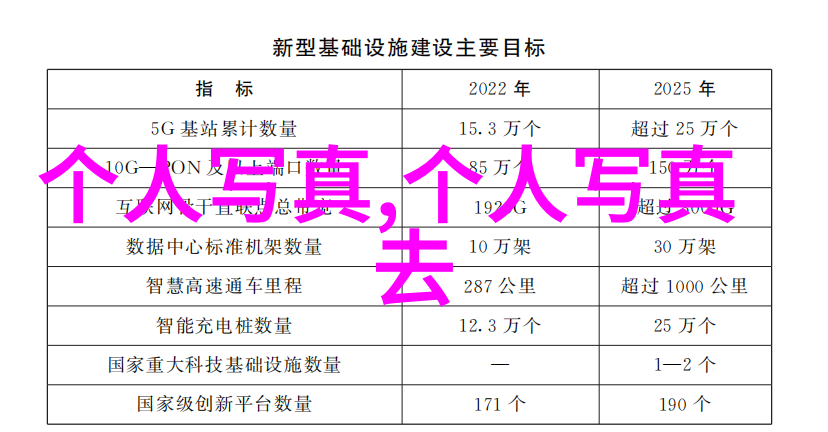 231919这两个数字组合起来蕴含着怎样的文化寓意