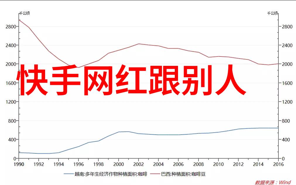 影视观察-港片中的大陆人形象丑化的背后考量与文化差异