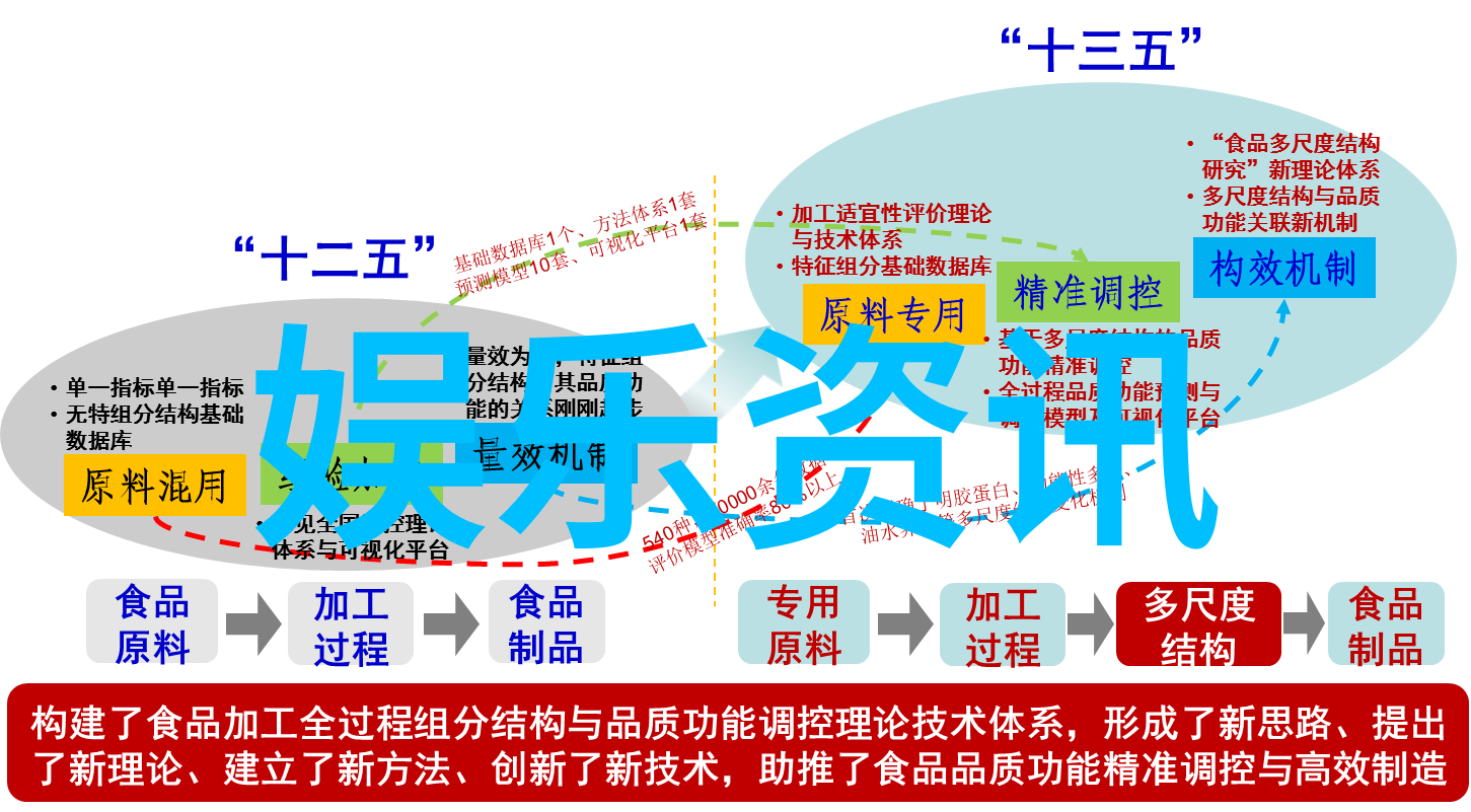 奥飞娱乐旗下杨紫璐工作室新浪微博亮相