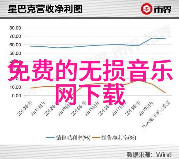 写真图像中的人物表情是怎样捕捉到的秘密是什么