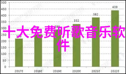 头条今日新一代芯片大战爆发美国科技巨头再次开启性能与效能的双刃剑游戏