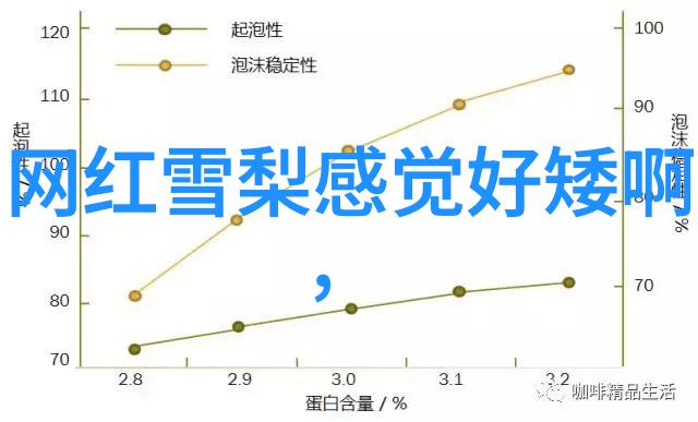 写真摄影镜头下的故事绘制者