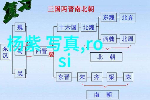 头条网爆料周奇奇开年双红下一站是幸福颜值与商业并重高能盛宴即将上线