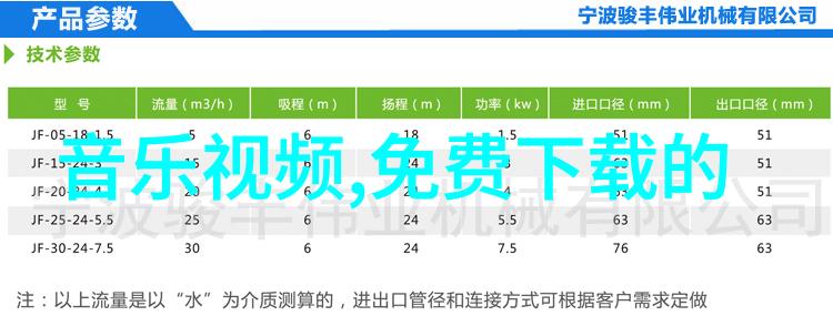 免费听歌软件不用VIP我心中的音乐天堂无需花费就能尽情享受好声音