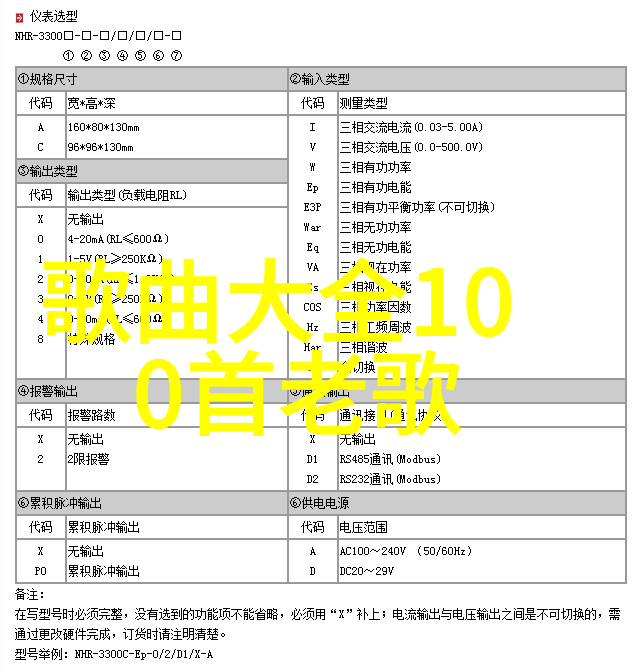 解锁命运之谜五行八卦测试的神秘力量