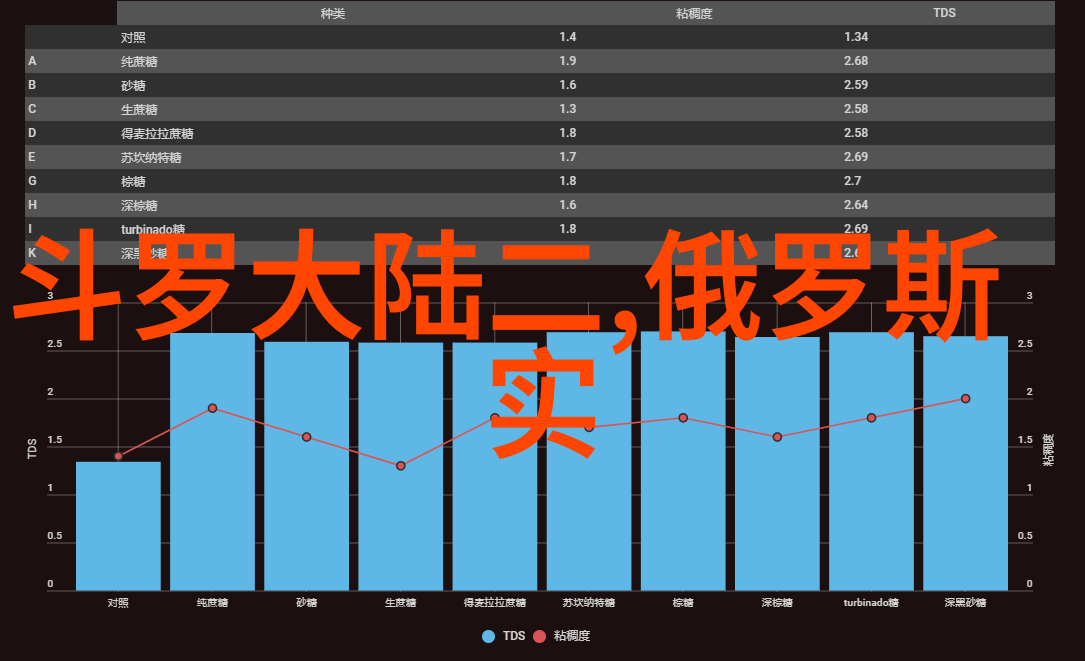 浪漫时光美丽佳人的摄影艺术展