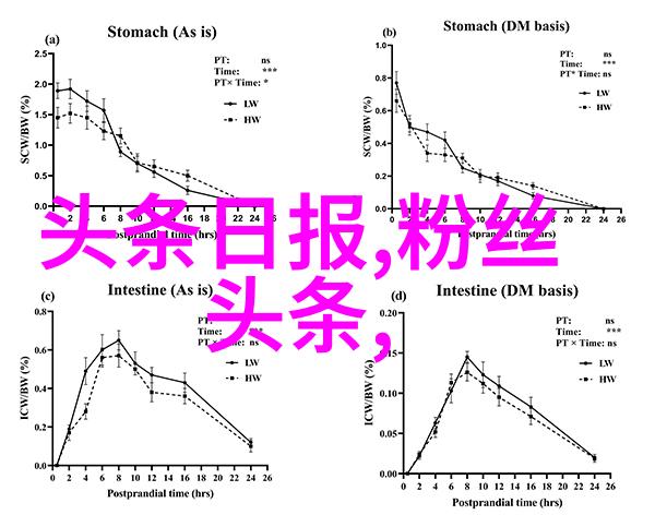 中国大陆地区华夏之光