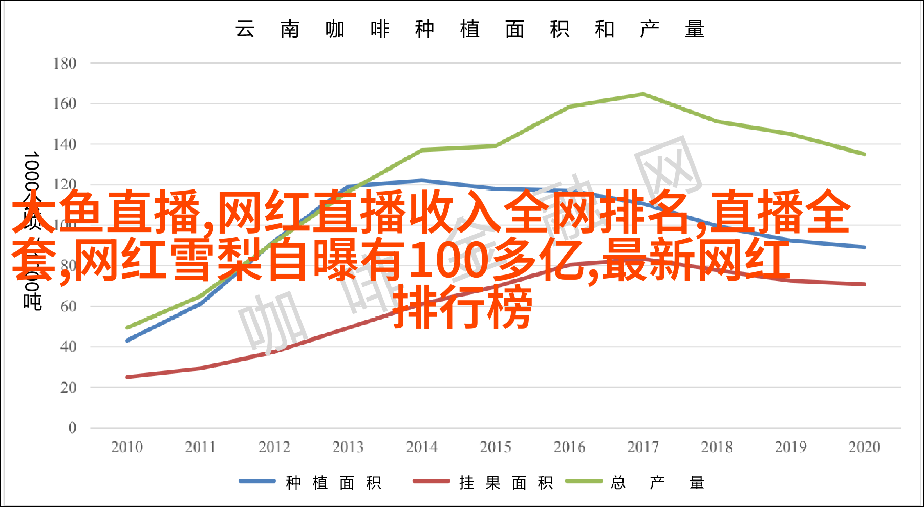 成都武侯祠：你其实能和故宫一样火!