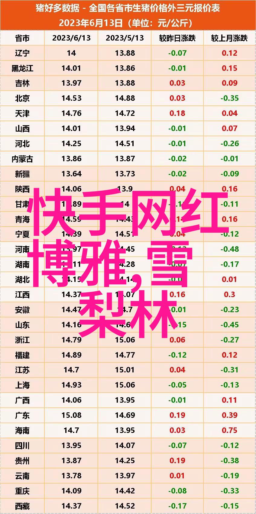 热门头像图片大全点亮你的社交网络世界