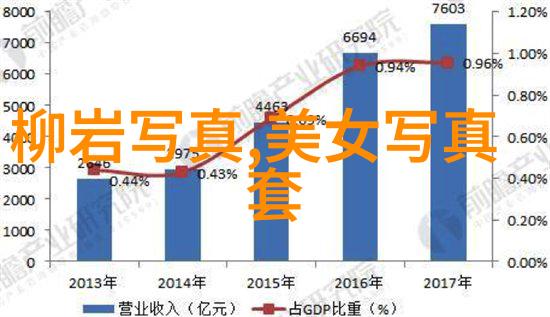 微博的断线在Blase湾湾的沉默之声