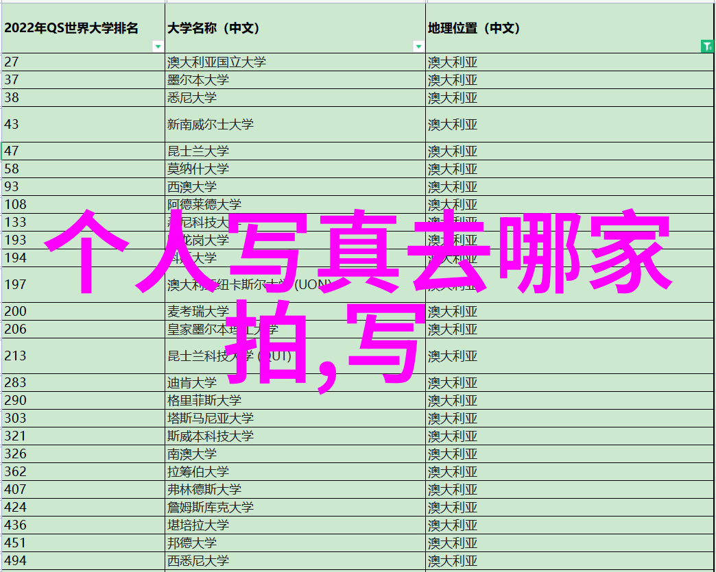 陈哲远绝代唐探无缝衔接财经信息分析春节档势头强劲影响社会消费模式