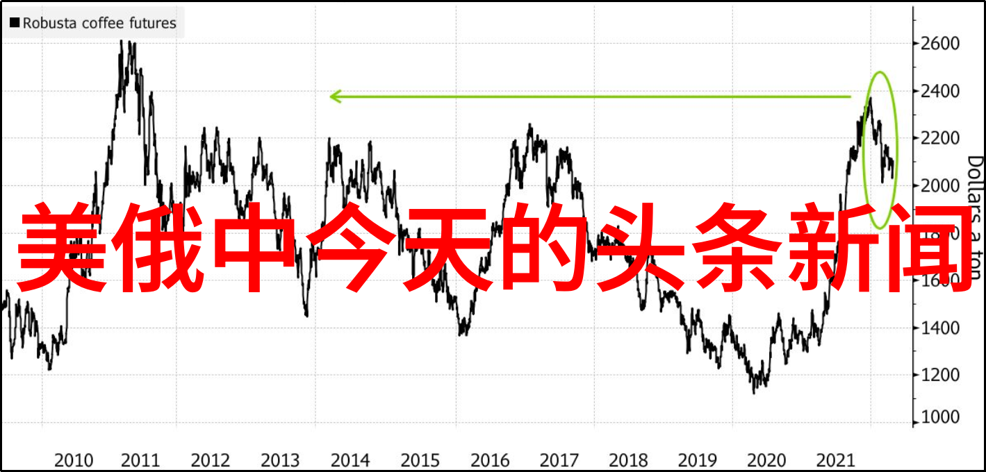 从暗房到聚光灯C位出道的刺激过程