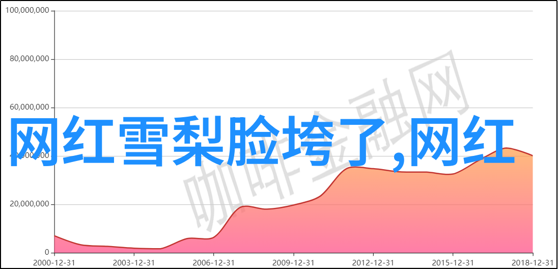 秋霞影视古典电影经典