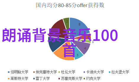 娱乐新闻聚焦八卦网站热门讨论