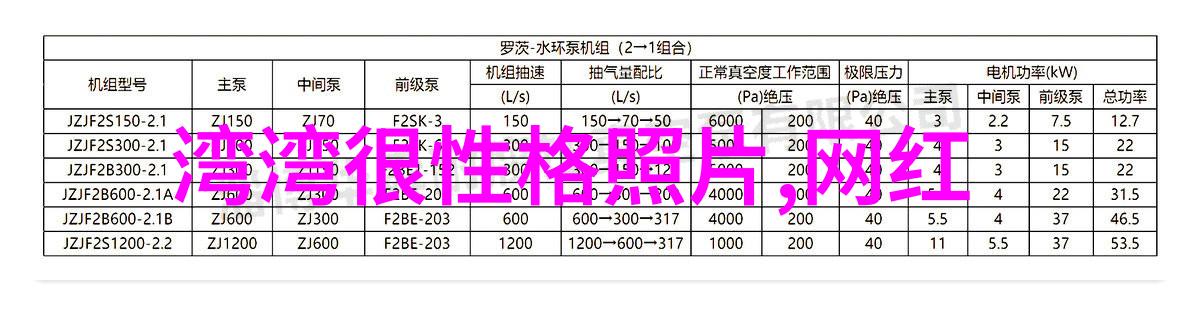 在写真艺术摄影中为什么色彩管理至关重要