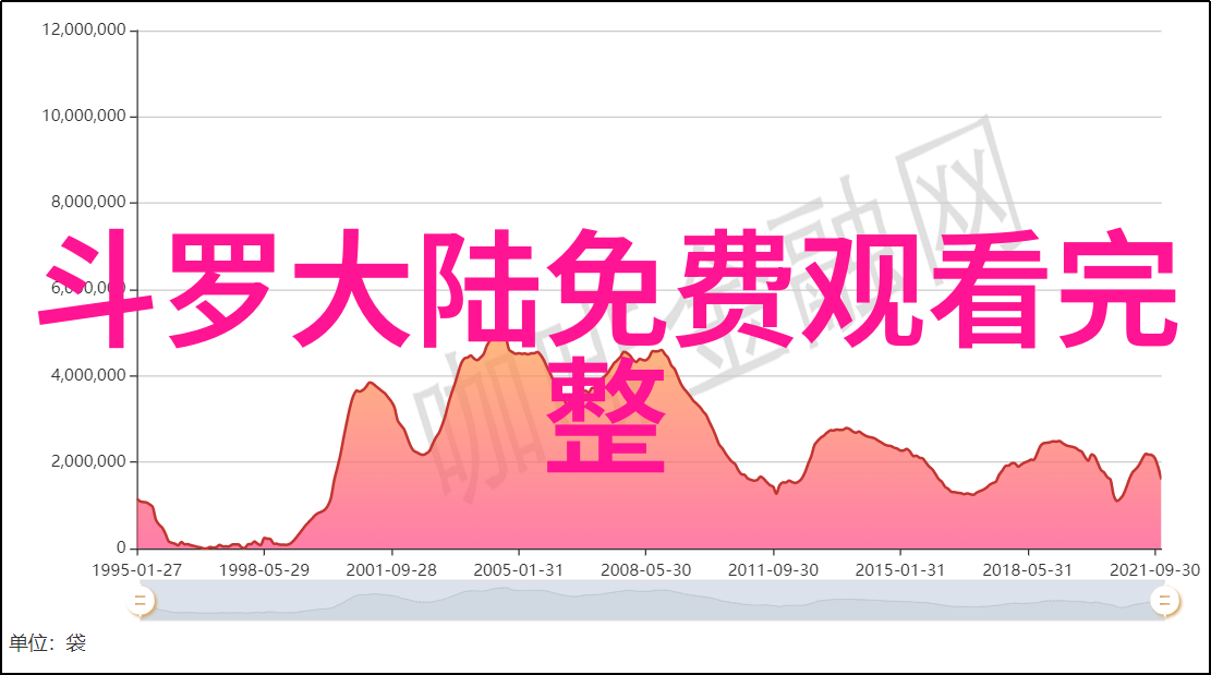 娱乐界全员加速的舞台新一代综艺盛宴