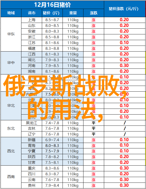 与其他互联网服务提供商相比图优网在价格方面有何优势和劣势