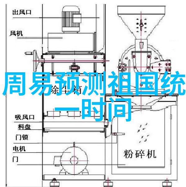 娱乐圈是我的-我是娱乐圈的主宰者