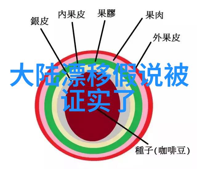 电视剧迷的快乐追踪飞奔向你免费观看的奇妙旅程