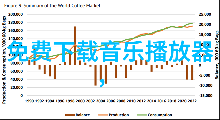 天空影视云端梦想的播映