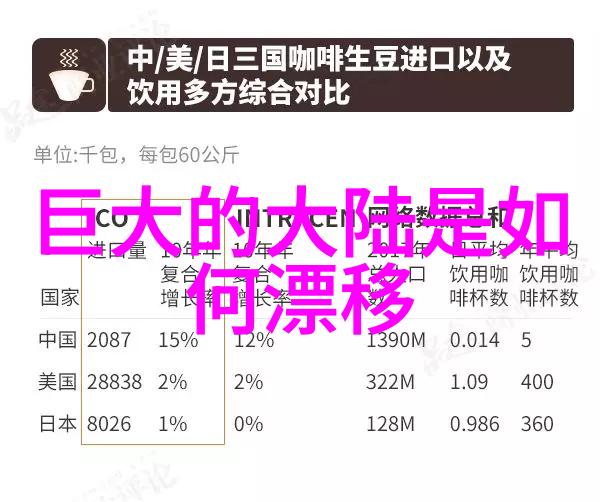 太快了啊哈哈原炀头条抢鲜看科技新风向