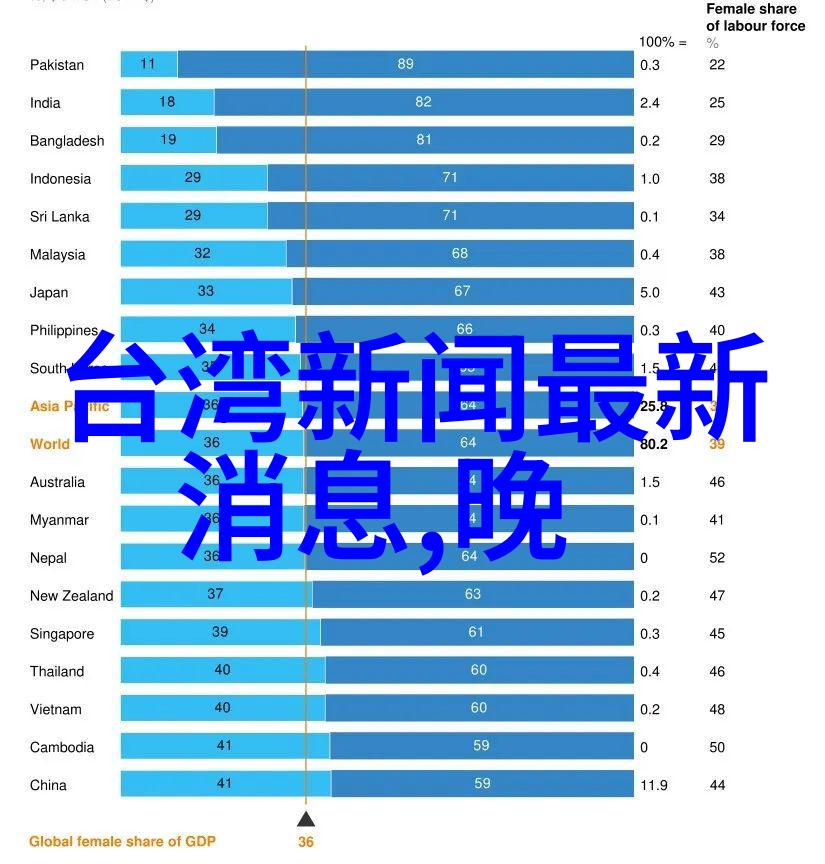 探索新视觉影视数字时代的叙事革命