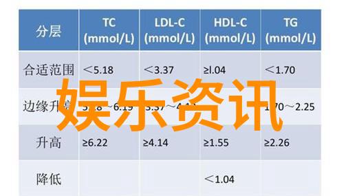 从红毯到尿毯过气女星的育儿大冒险