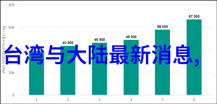 雪梨这次脸垮能否重燃她在娱乐圈的地位