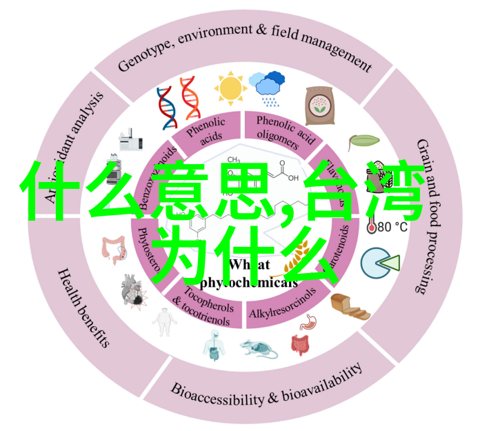 高等教育自主划线制度实施深化34所高校领航新趋势