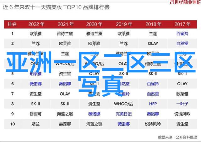 两岸关系新动态今天的和平与合作