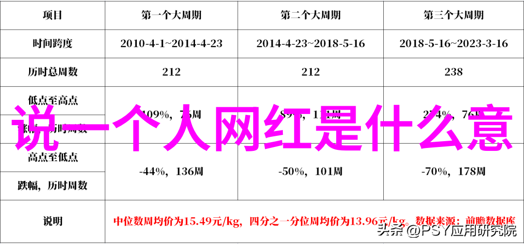 家庭关系的紧张与疏远面对儿子的频繁需求时的应对策略