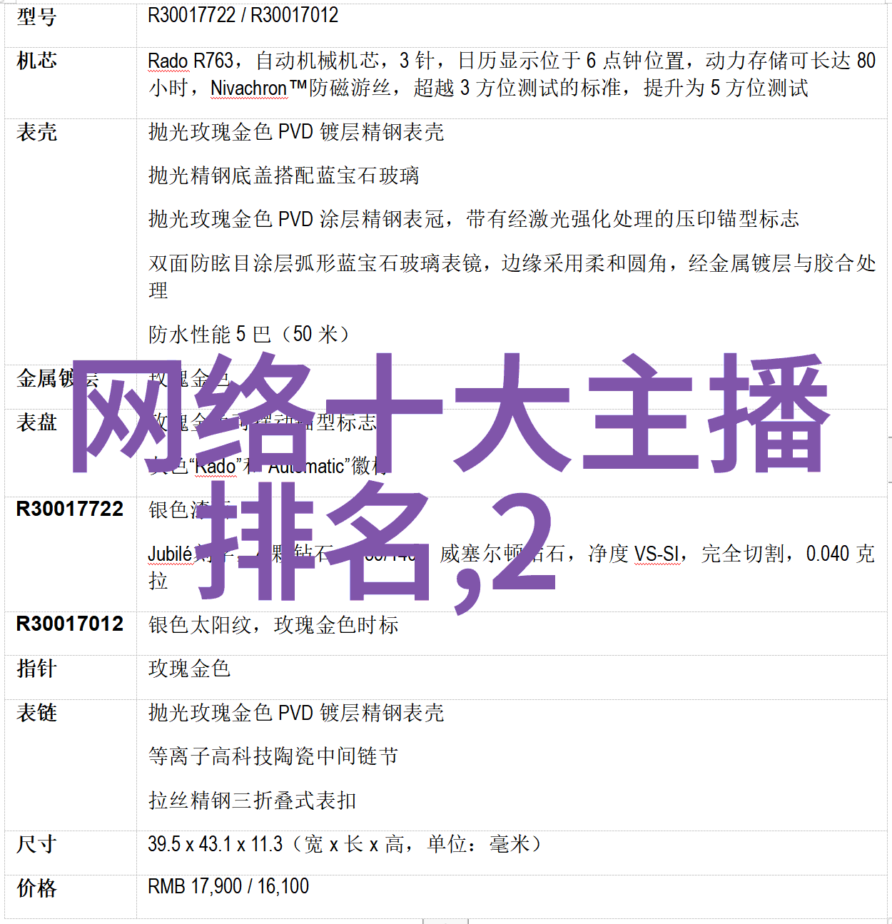 扫一扫识别图片找原图网站免费-无缝连接探索扫码识图时代的免费原图资源