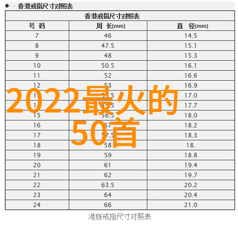 雪梨身价有多少MC九局个人资料女朋友MC九局为何不直播了