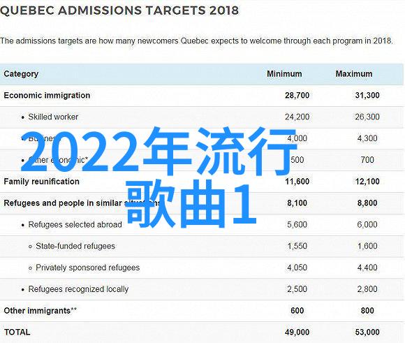 斗罗大陆重生唐三神秘的修炼世界唐三的逆袭之旅