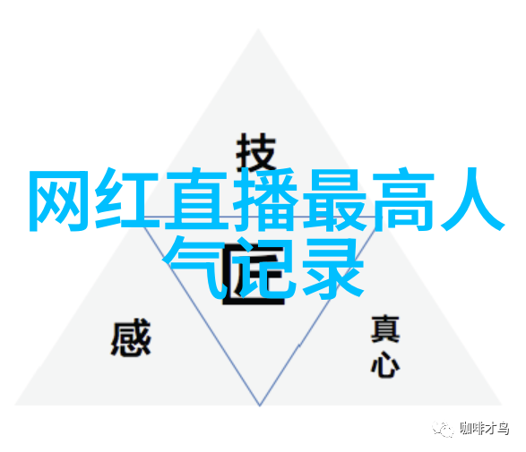 100年不回归自动独立我是这块被遗忘的土地上的守护者