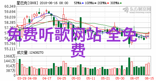 爆料大揭秘你真的想知道的那些劲爆八卦