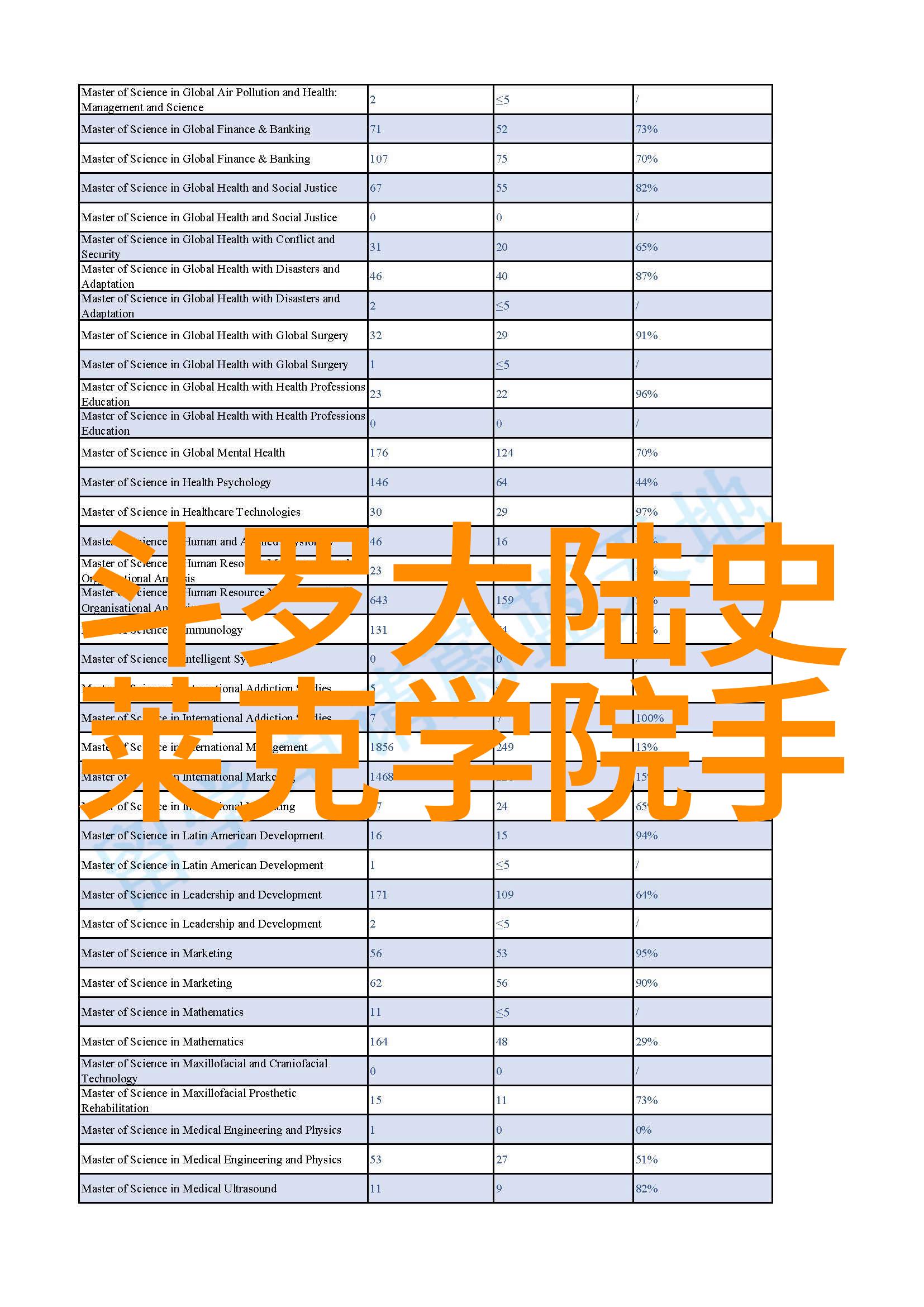 孙悦与车震门张如意的前前后后组图