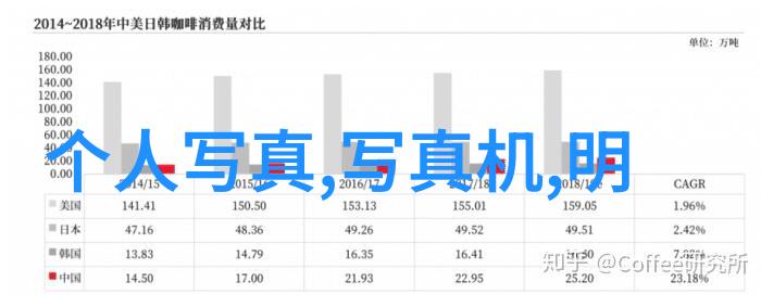 图片2022新图片心情 - 捕捉时光2022年最美的瞬间与心灵共鸣