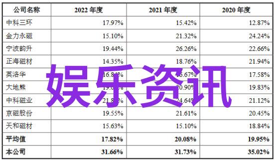 冷宫传 电视剧 - 皇家禁忌揭秘冷宫的沉默故事