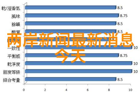 古奥秘术解读八卦图口诀之谜