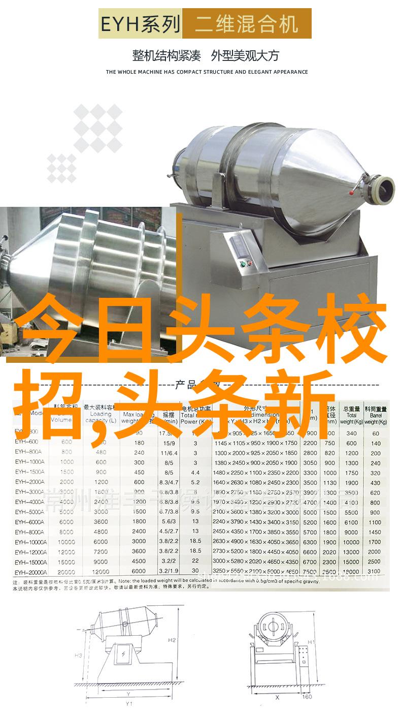 国际油价持续上涨对国内能源政策有何启示