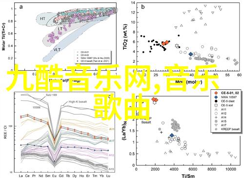 社区生活画卷真实的小区风光