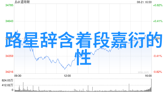 时尚起义打造个性化风格时尚界的叛逆者