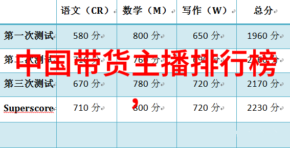 冯绍峰-探索真相冯绍峰亲子鉴定事件的细节揭秘